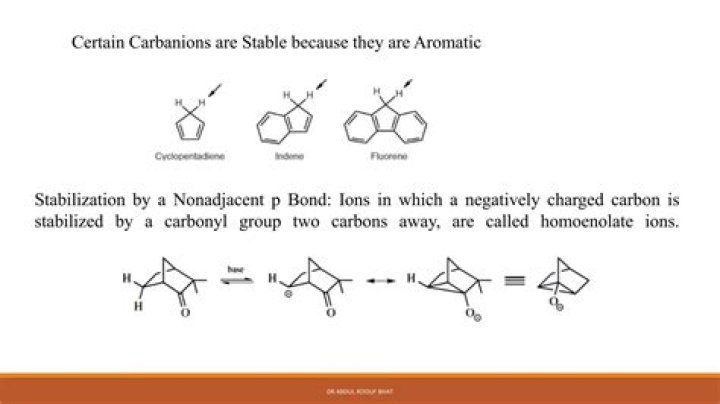 Are Carbanions stabilized by resonance?