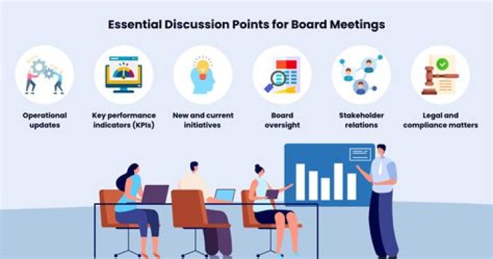 Are church board meetings open to the public?