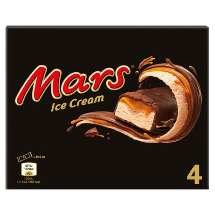 Are Mars ice cream just frozen Mars bars?