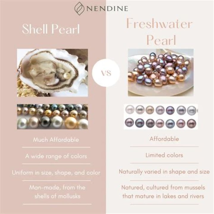 Are pearls cheap in China?