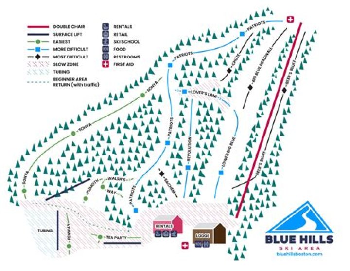 Are there double blue ski runs?