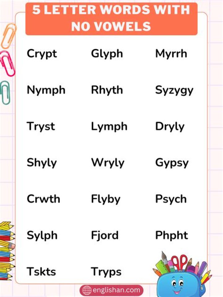 Are there words in sign language or just letters?