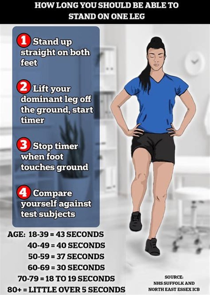 At what age should a child be able to walk up stairs?