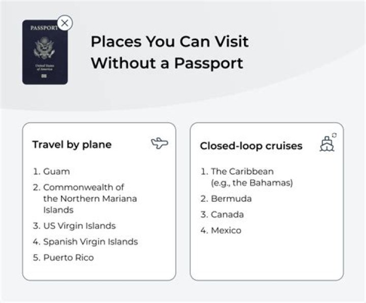 Can a US citizen go to the Bahamas without a passport