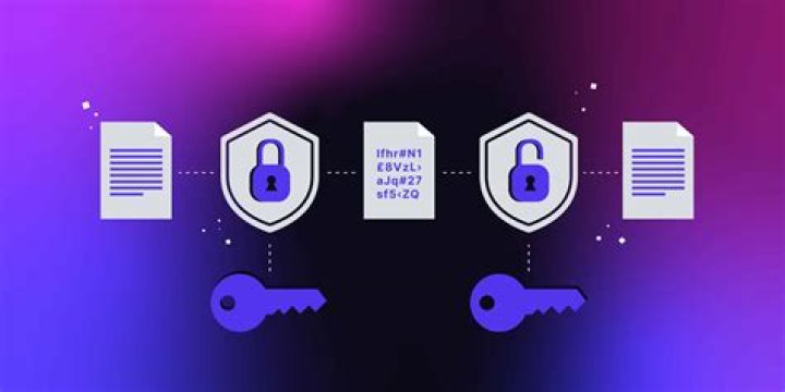 Can a USB drive be encrypted?