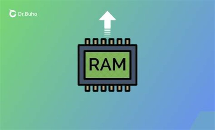 Can I add more RAM to my 2012 iMac?