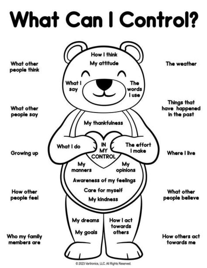 Can I control my friends PC from my PC?