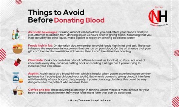 Can I give blood if I drank alcohol the night before?