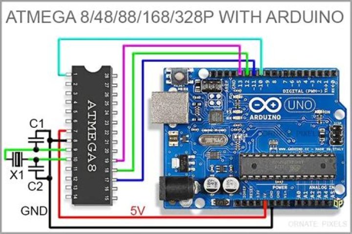 Can I program ATmega8 using Arduino?