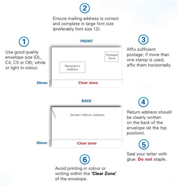 Can I use an envelope with a window?