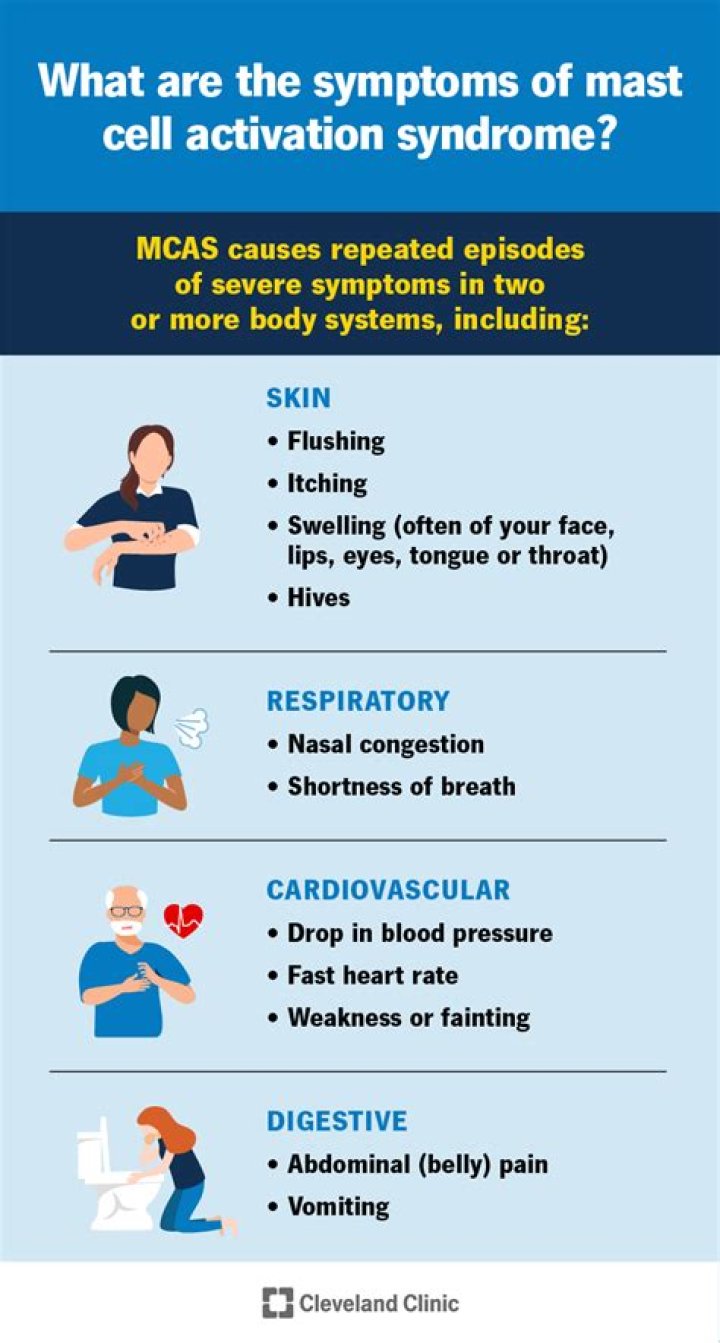 Can mass hysteria cause a rash