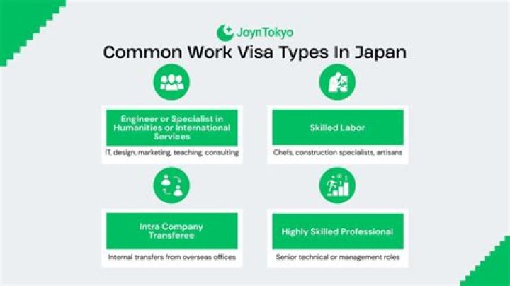 Can Taiwanese work in Japan?