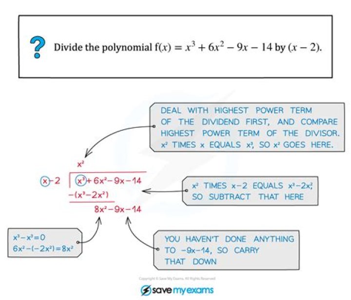 Can there be division in a polynomial?