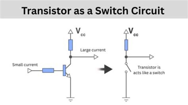 Can transistors be used as a switch?