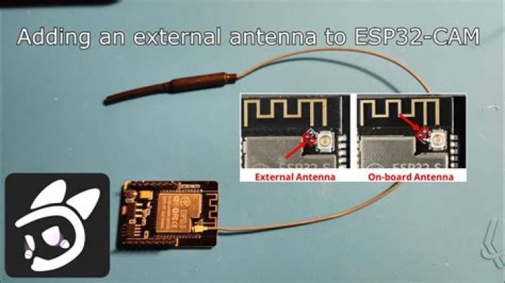 Can you add an external antenna to a cell phone?
