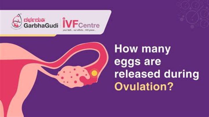 Can you feel unwell during ovulation?