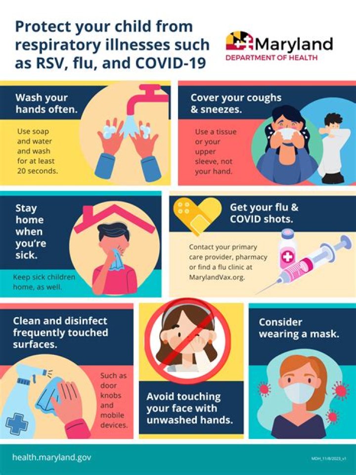 Can you get COVID-19 and the flu at the same time?