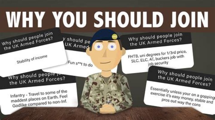 Can you join the military with stretched ears?