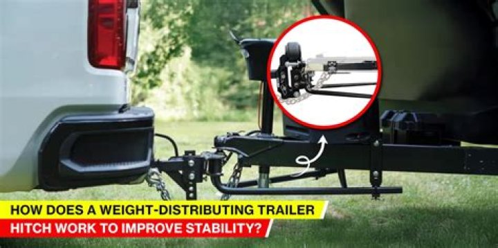 Can you shim a hitch receiver?
