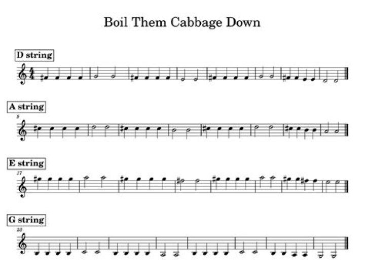 Can you upload sheet music to Sibelius?