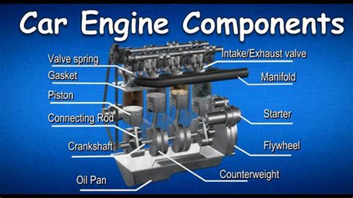 Can you use car oil in small engines