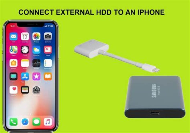 Can you use external hard drive on Apple TV?
