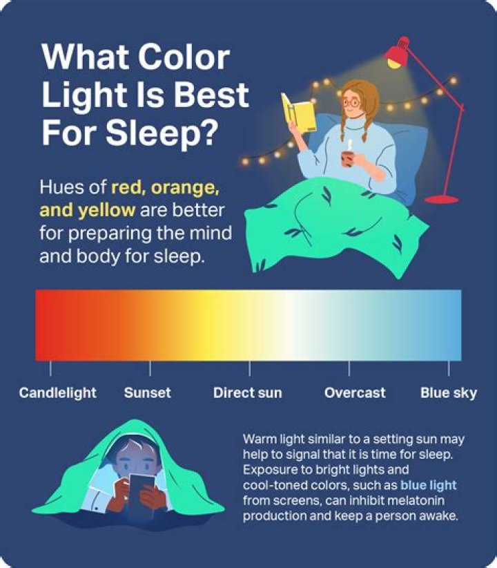 Can you use light therapy at night?
