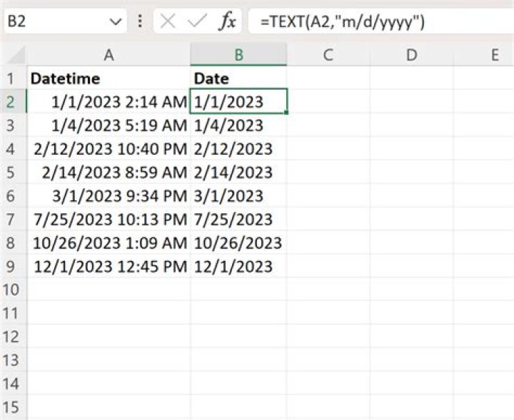 Can you use Max on datetime?