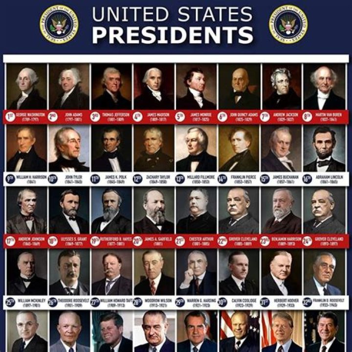 Did America invent presidents?