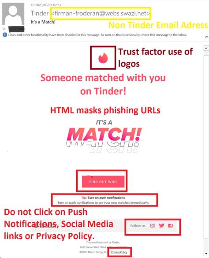 Do you need gold for tinder matches?