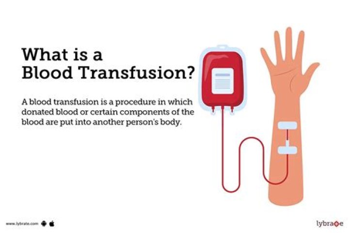 Does aging have an effect on blood transfusion?