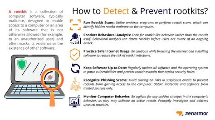 Does Bitdefender remove rootkits?