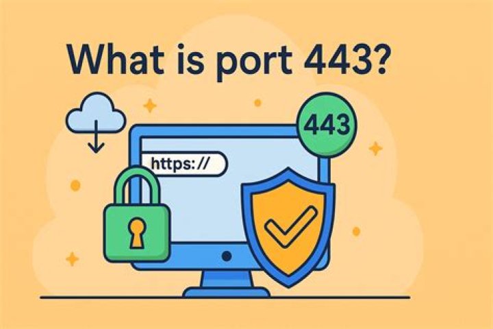 Does SFTP use port 443?