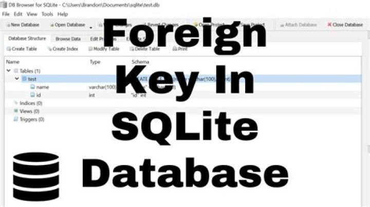 Does SQLite have foreign keys?