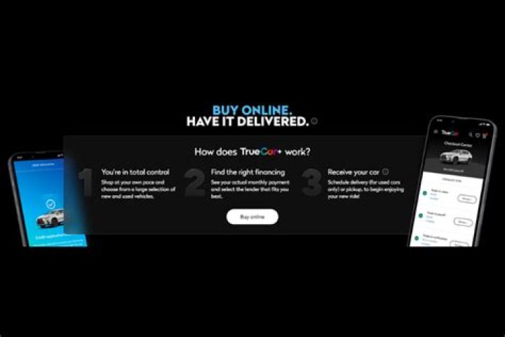 Does TrueCar include delivery fee?