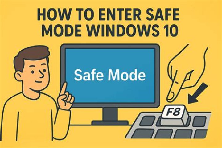 Does Windows 8 have a Safe Mode?