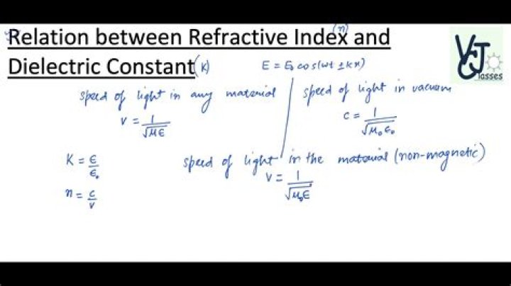How are dielectric constants measured?
