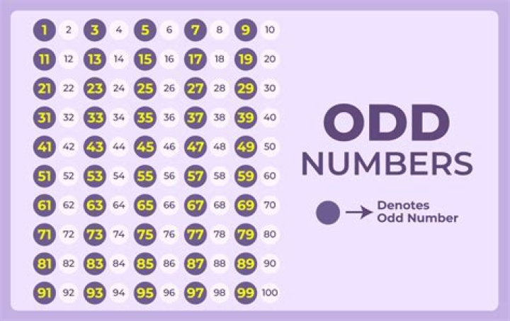 How can 5 odd numbers add to 30?
