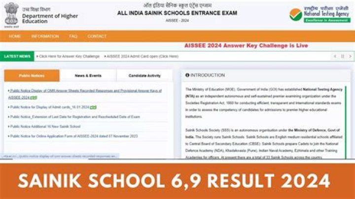 How can I check my Sainik School Result 2021?