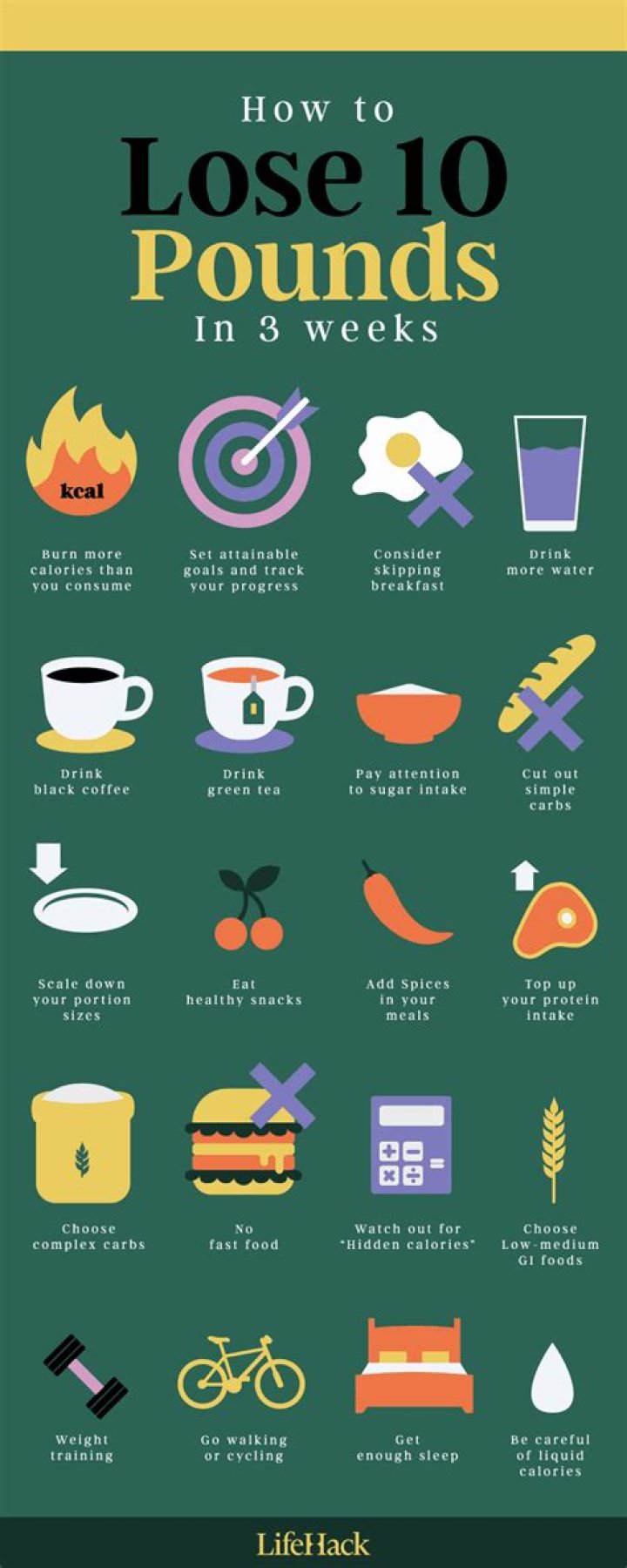 How can I drop 10 pounds fast?