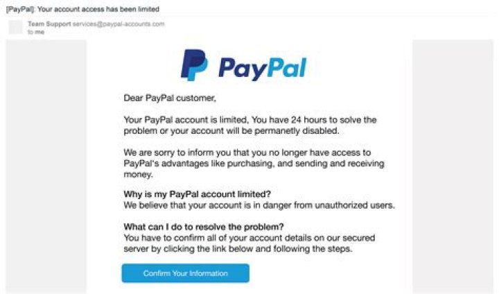 How can I get free PayPal money online?