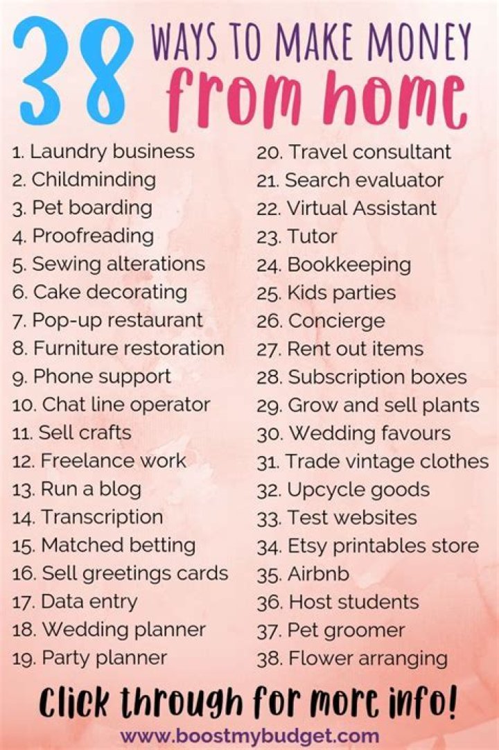 How can I make money from home?