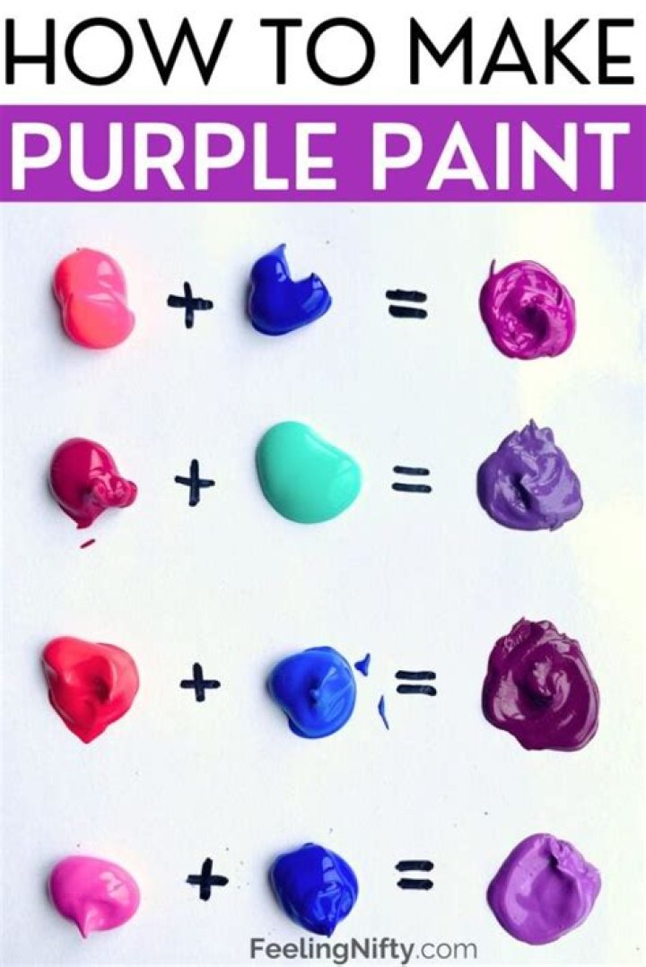 How can I make purple Colour?