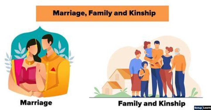 How can marriage create kinship relation