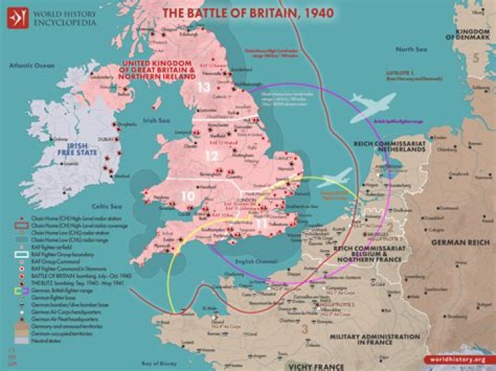 How did the Battle of Britain occur