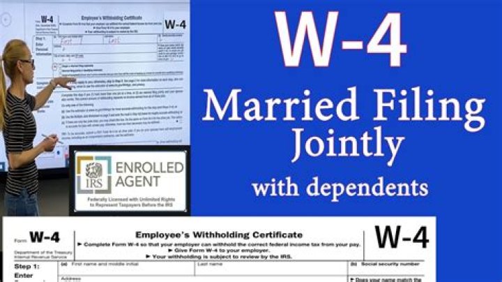 How do deductions work when married filing separately?