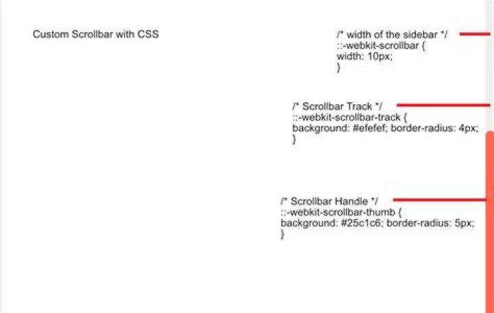 How do I add a scrollbar to my html body?