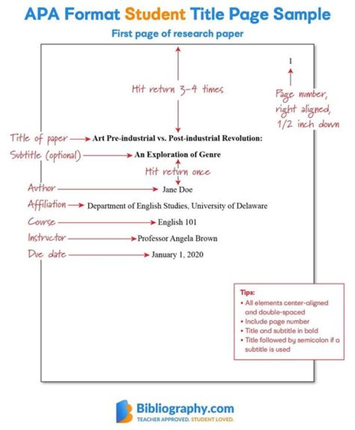 How do I add a title page in iMovie?
