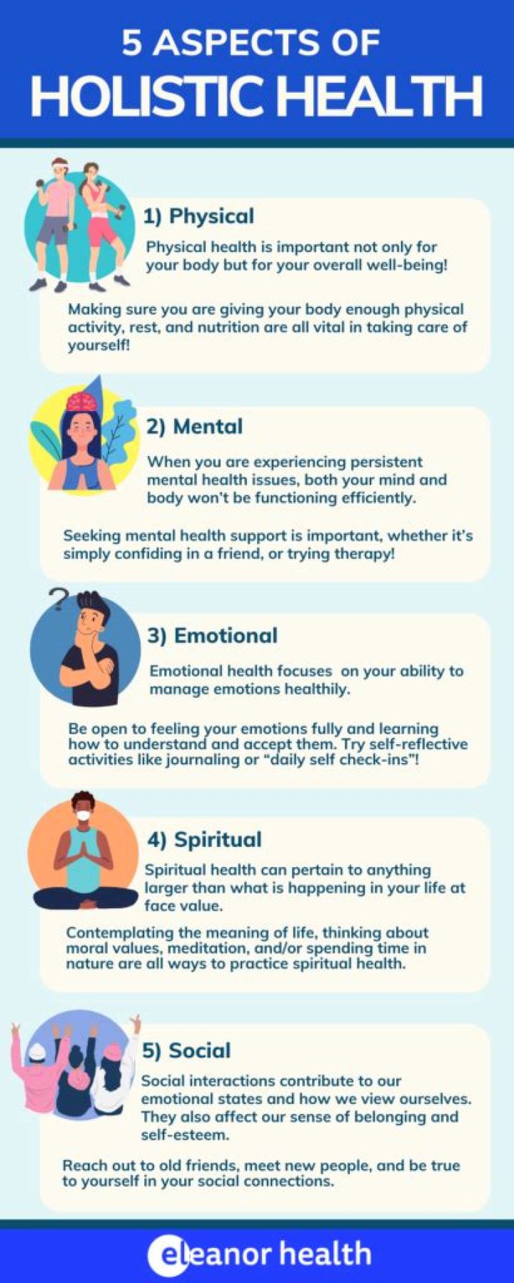 How do I become a holistic skin specialist?