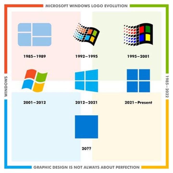 How do I change the Windows logo on startup?